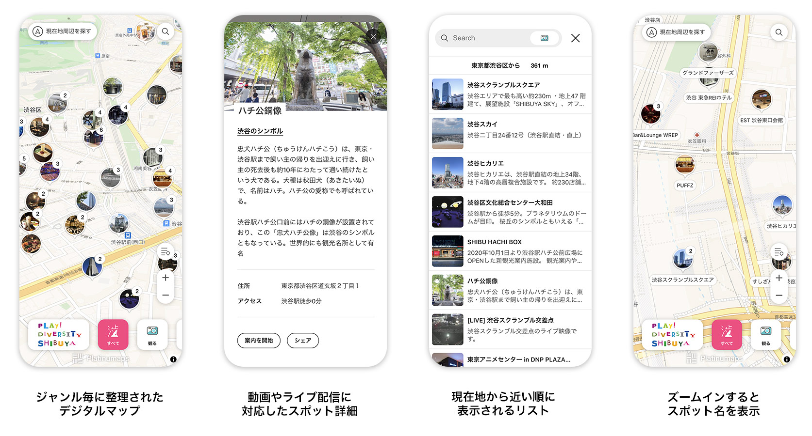 渋谷デジタルマップ